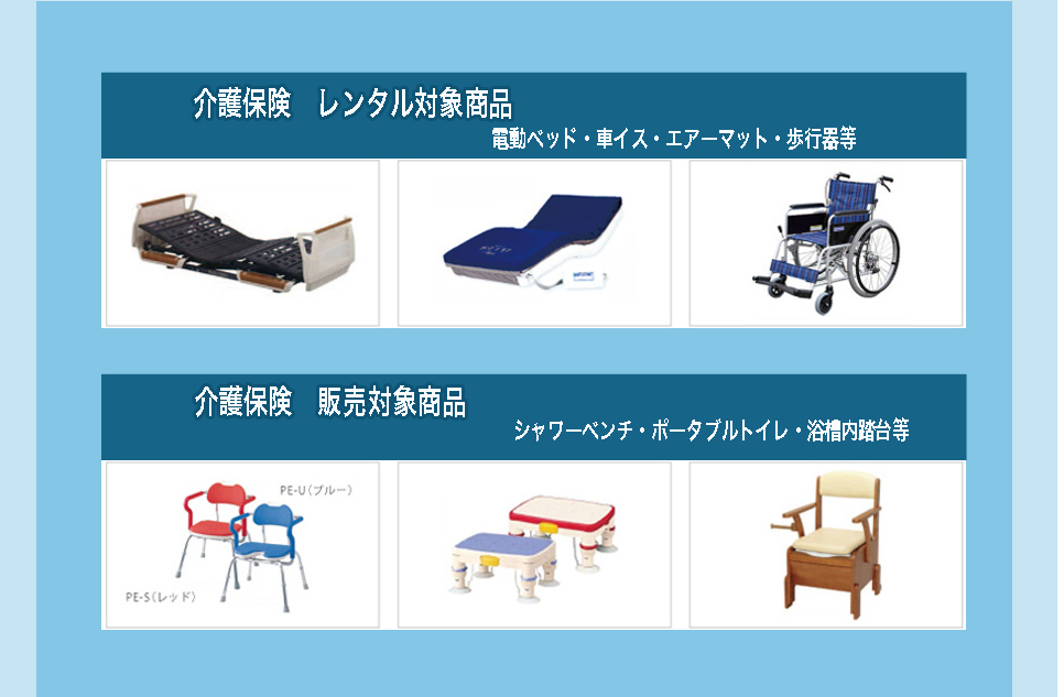 サービス名